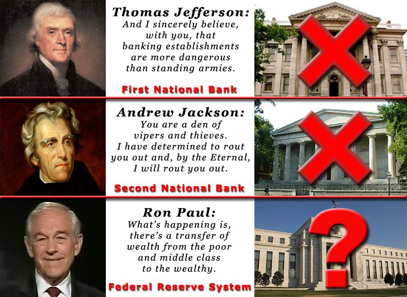 Image result for end the federal reserve