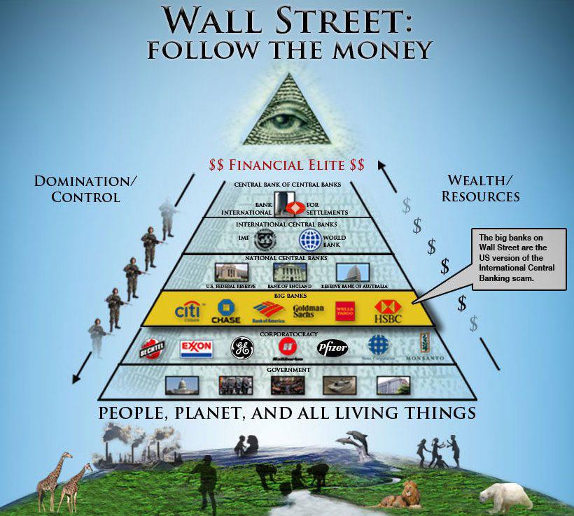 money-pyramid.jpg